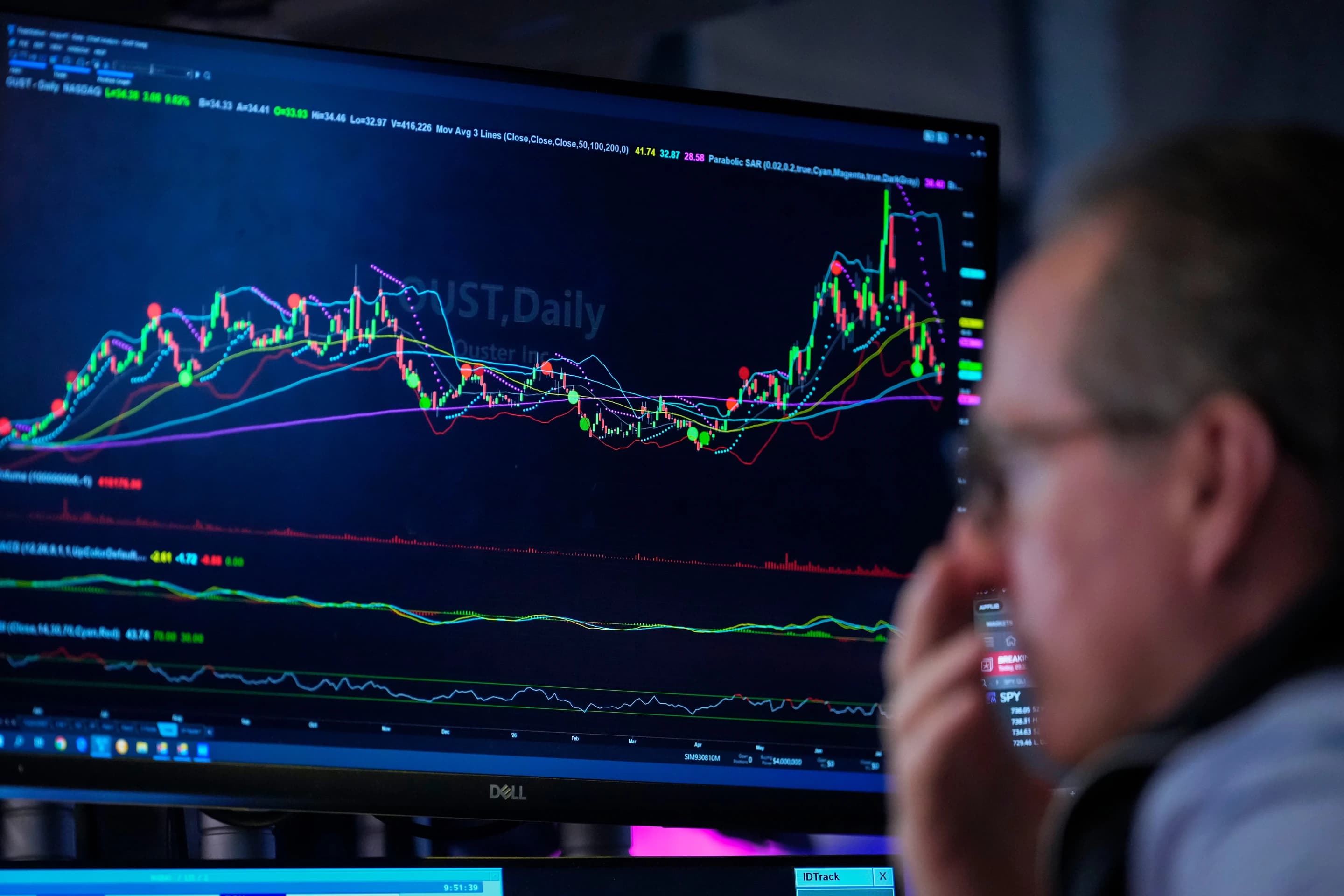 US Stocks Rally Near Record Highs as Falling Oil Prices Ease Inflation Concerns on Wall Street US Stocks Rally Near Record Highs as Falling Oil Prices Ease Inflation Concerns on Wall Street